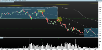 DAX-5-minutos.png pullback secado.png