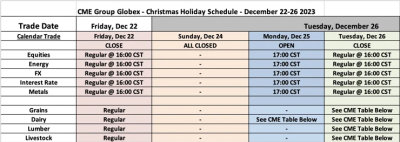 Christmas Holiday Trading Schedule - 2023.png
