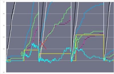 indicador R AGMA 2.jpg