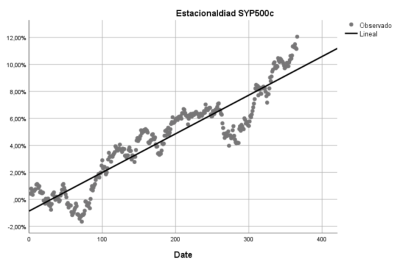 Linear Regression.png