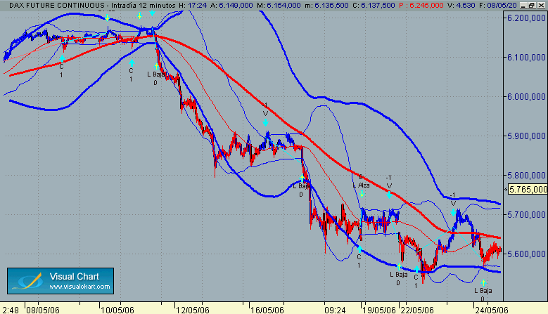 sistem  rangos laterales 29-5.gif