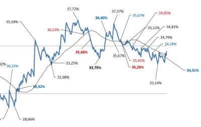 DAX.jpg
