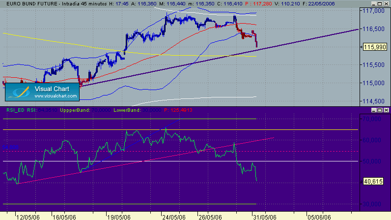 bund 31-5 45.gif