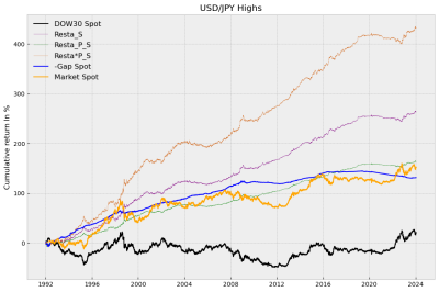 USDJPY.png
