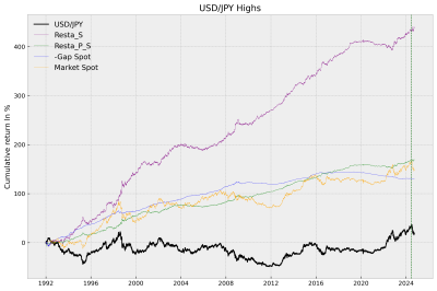 Figure 2024-09-27 143227.png