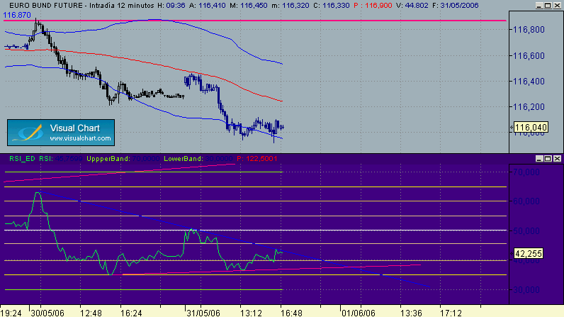 bund 12-31-5.gif