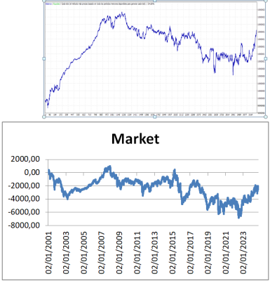 DAX40 Market & BT BUY (8-20).png