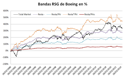 Boeing.png