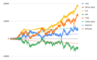 DAX40 C.O.C.A 2.png