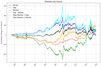 Oil wti.png