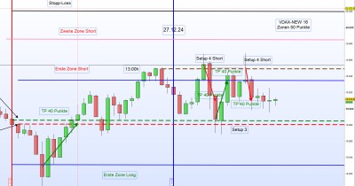 27.12.24 X-Trader.jpg