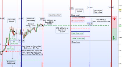 5-6-3.25 Analyse.jpg