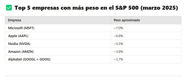 SP500.jpg