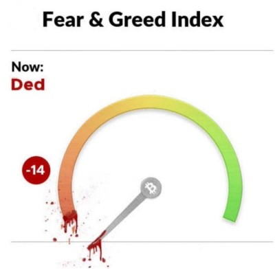 Fear & Greed.jpg