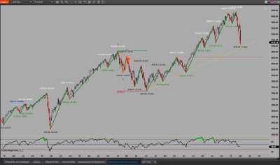 SP500.jpg