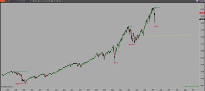 SPY TENDENCIA.jpg