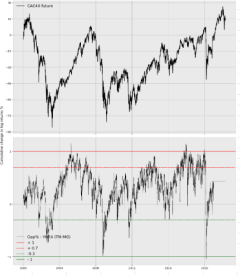 CAC40.png