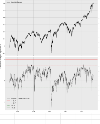 DAX40.png
