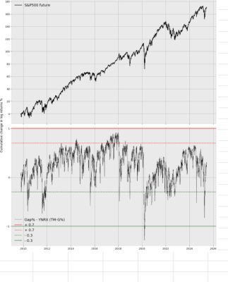 S&P500.png