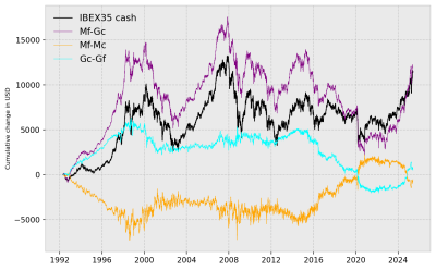 IBEX35.png
