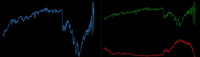 Gamma & put-call Gex.jpg