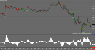 ES 09-25 (5 Minute) 2025_07_07.png