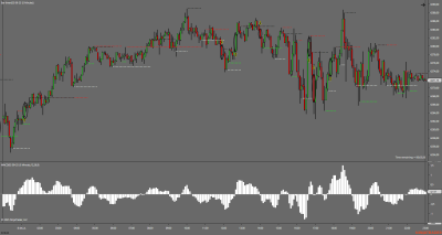 ES 09-25 (5 Minute) 2025_07_08.png