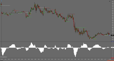 FDAX 09-25 (2025_07_10.png