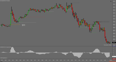 ES 09-25 (511 Second) 2025_07_15.png