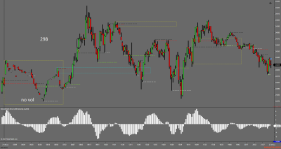 FDAX 09-25 (298 Second) 2025_07_21.png