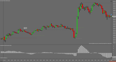 NQ 09-25 (820 Second) 2025_07_21.png