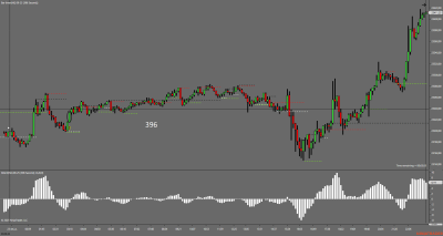 NQ 09-25 (396 Second) 2025_07_23.png