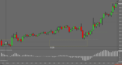 ES 09-25 (1129 Second) 2025_07_23.png