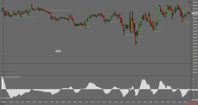 NQ 09-25 (369 Second) 2025_07_24.png