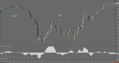 FDAX 09-25 (323 Second) 2025_07_25.png