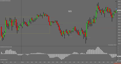 NQ 09-25 (925 Second) 2025_07_25.png