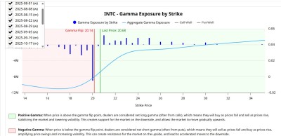 gex intel.jpg