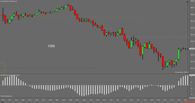 ES 09-25 (1006 Second) 2025_07_28.png