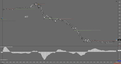 FDAX 09-25 (417 Second) 2025_07_28.png