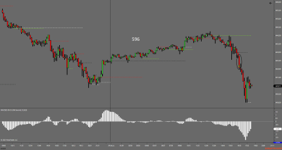 ES 09-25 (596 Second)reentrada normal.png