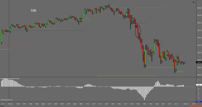 ES 09-25 (596 Second) 2025_07_29.png