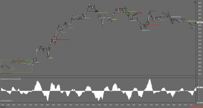 FDAX 09-25 (145 Second) 2025_07_29.png