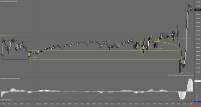 NQ 09-25 (462 Second) 2025_07_30.png