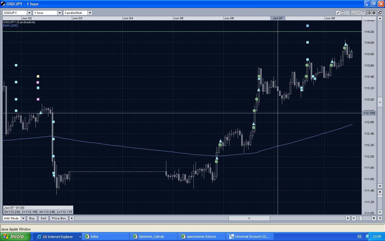 grid_trading_usd_jpy.JPG