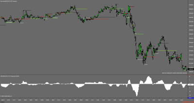 NQ 09-25 (191 Second) 2025_08_05.png
