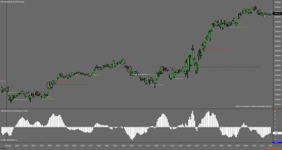 NQ 09-25 (320 Second) 2025_08_06.png