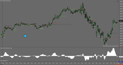 NQ 09-25 (258 Second) 2025_08_07.png