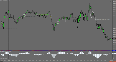 NQ 09-25 (395 Second) 2025_08_11.png