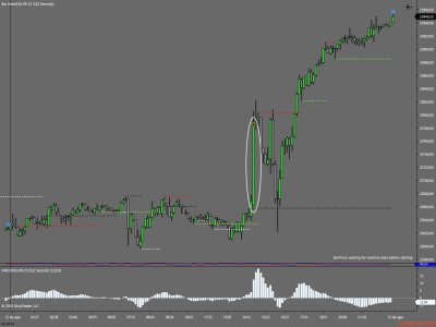 NQ 09-25 (522 Second) 2025_08_12.png