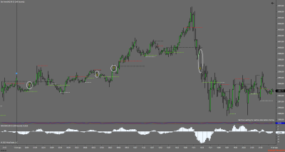NQ 09-25 (299 Second) 2025_08_13.png